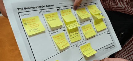 Lousa demonstrando um Business Model Canvas com Post it colados representando a Inovação da Unicamp